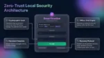 برنامج فواتير بدون اشتراك